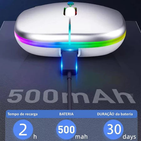 Mouse Sem Fio Recarregável Led RGB Clique Silencioso 2.4 Ghz Ergonômico Gamer Home Office