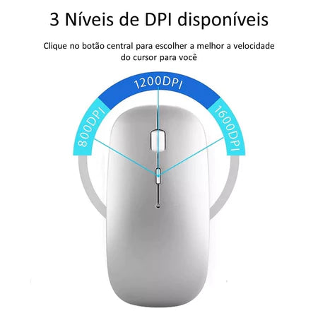 Mouse Sem Fio Recarregável Led RGB Clique Silencioso 2.4 Ghz Ergonômico Gamer Home Office