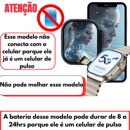 Smartwatch 5G+ Microwear Ultra 3 AI com Chip, Câmera, 4 Pulseiras, Película Capa case ,Celular de pulso, 16GB e 2 de RAM